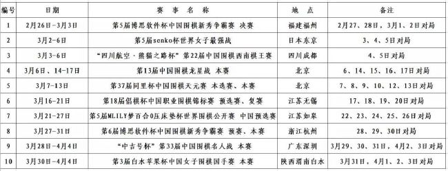 法国媒体TeamFootball报道，多支法国和德国球队有意引进兰斯的30岁进攻型中场伊东纯也。